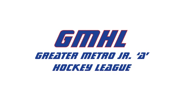 GMHL: How to Enter Canadian Junior Hockey and What It Offers Players